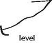 The One Leveled Quiz - Online Free Game